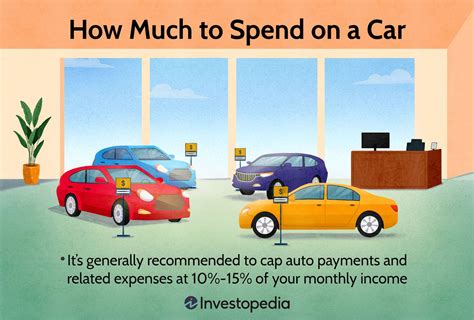 How Estimate Car Insurance Cost Calculators Work