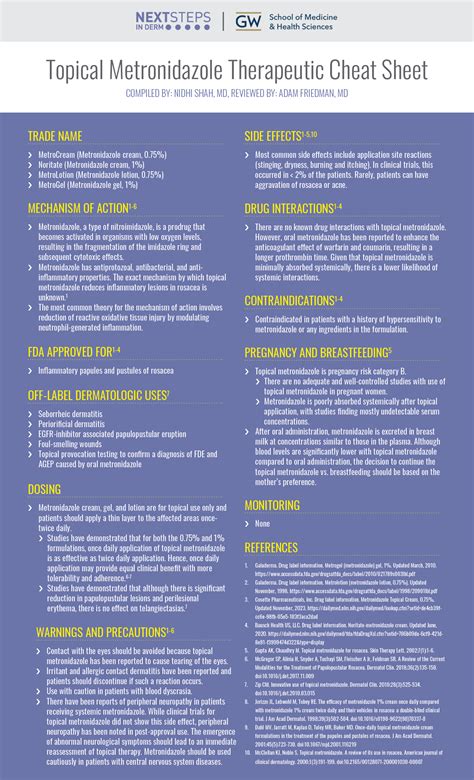 How Fast Does Metronidazole Gel Work: A 4-Step Guide to Understanding Its Effects