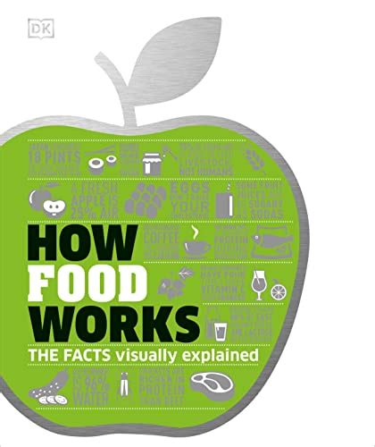 How Food Works The Facts Visually Explained How Things Work Epub