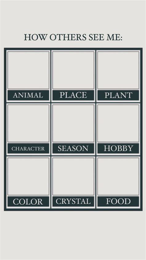 How I See Me Template