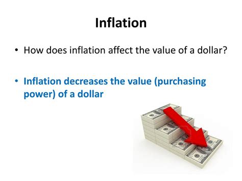 How Inflation Affects the Value of Money