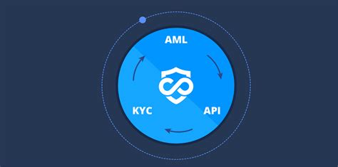 How KYC and AML APIs Enhance Cryptocurrency Transactions