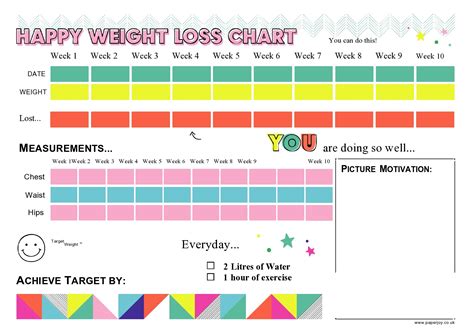 How Kilos Help Track Weight Loss: