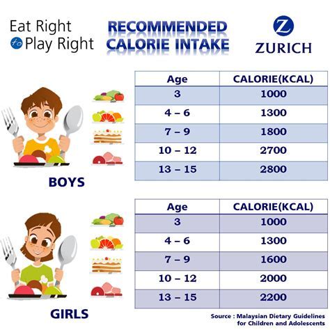 How Many Calories Should a 13 Year Old Girl Eat: The Ultimate Guide