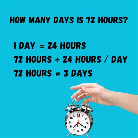 How Many Days is 72 Hours: The Ultimate Guide