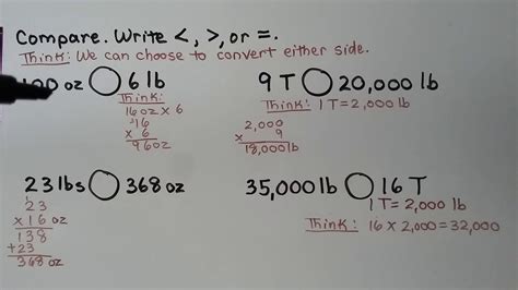 How Many Ounces in a Ton: A Numerical Exploration