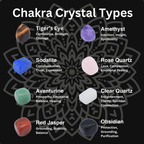 How Much Are Crystals in 2025: A Comprehensive Guide