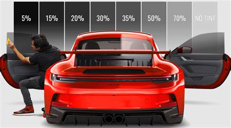 How Much To Tint Car