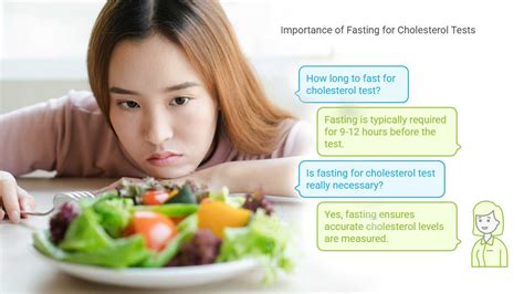 How Not Fasting Can Affect Your Cholesterol Test: What You Need to Know