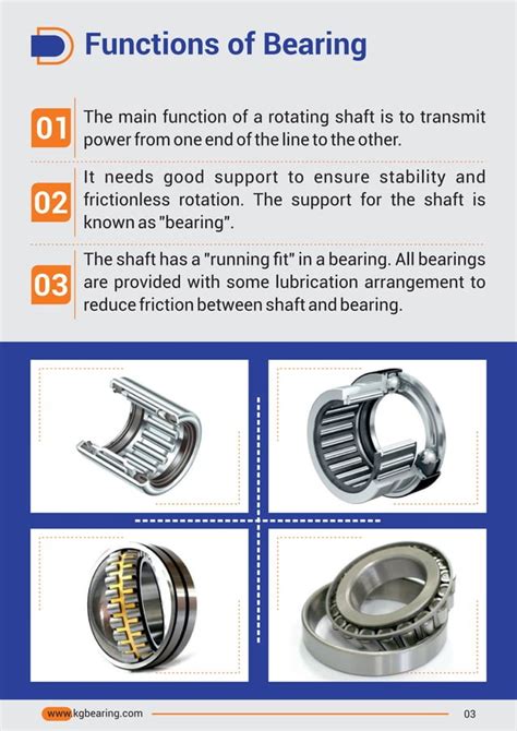 How Packed Bearings Function