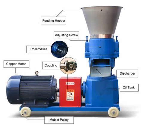 How Pellet Polishing Machines Can Solve Your Problems