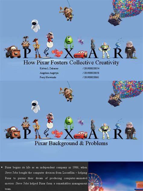 How Pixar Fosters Collective Creativity -.. PDF