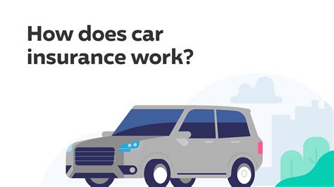 How Quick Car Insurance Works