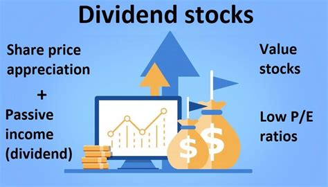 How Stock Dividends Work