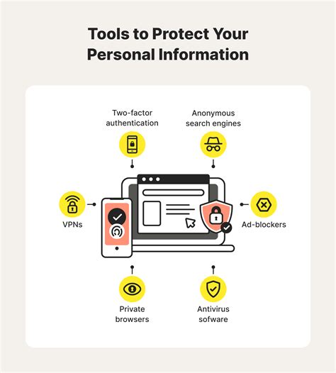 How TSVIP Katalina Can Help You Secure Your Information