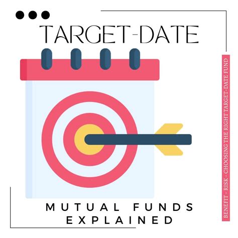 How Target Date Mutual Funds Work