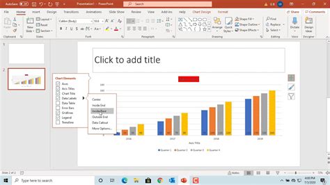 How To Add Axis Label In Powerpoint Chart