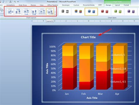 How To Add Chart Title In Powerpoint