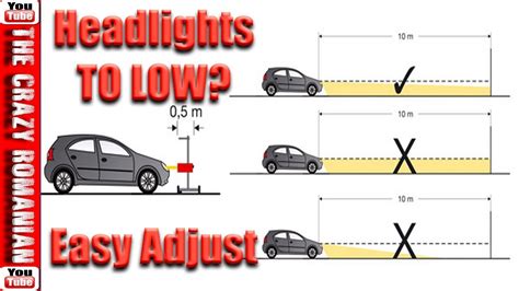 How To Adjust Car Headlights