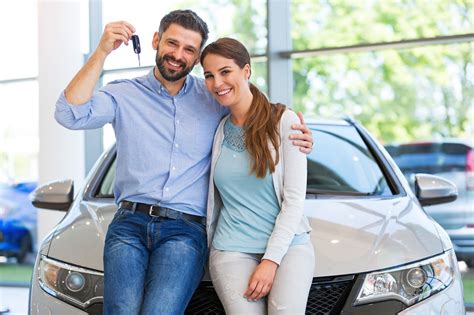 How To Buy A New Car