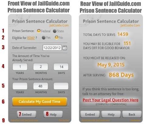 How To Calculate Jail Term In Singapore 2025: Ultimate Guide