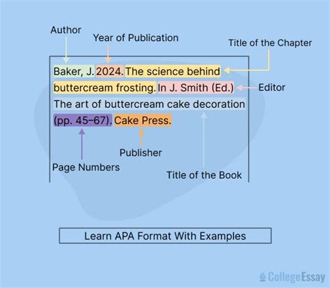 How To Cite A College Catalog In Apa