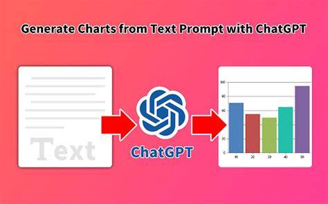 How To Copy A Chart From Chat Gpt
