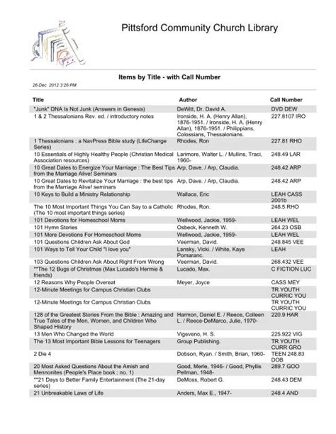 How To Create A Church Library Catalog