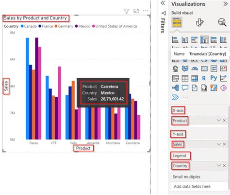 How To Create A Clustered Column Chart In Power Bi