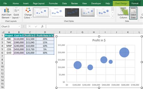 How To Create Bubble Chart In Excel