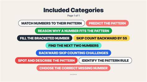 How To Set Up Microsoft Teams Breakout Rooms Ramsac 44