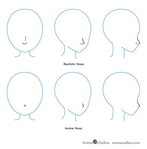 How To Draw Anime Nose Female
