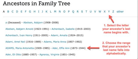 How To Find Ancestors In Familysearch Catalog