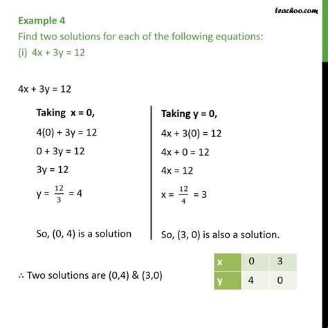 How To Find Solutions Equations Kindle Editon