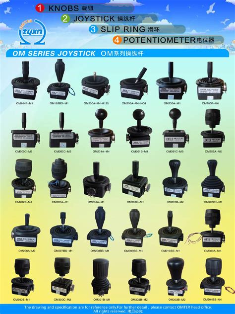 How To Get A Simply Be Catalogue