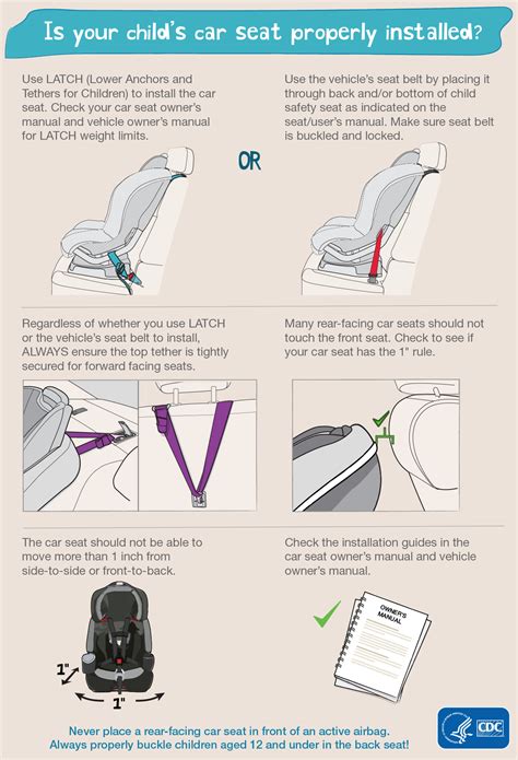 How To Install A Car Seat