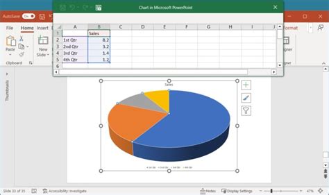 How To Make A Chart In Powerpoint From Excel