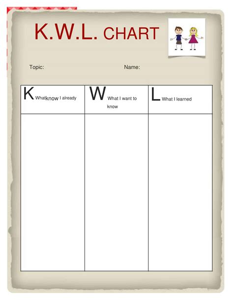 How To Make A Kwl Chart In Microsoft Word