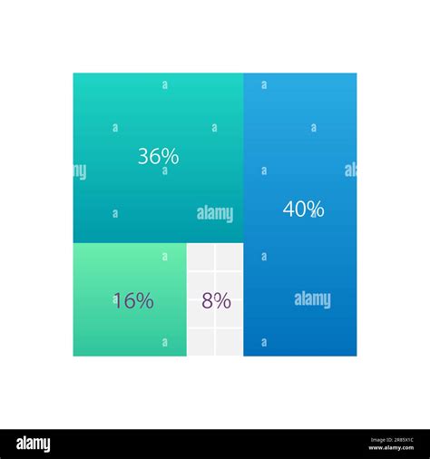 How To Make In Conclusion On Data Graph Square Chart