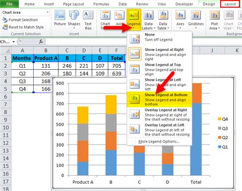 How To Make Multiple Stacked Column Chart In Excel