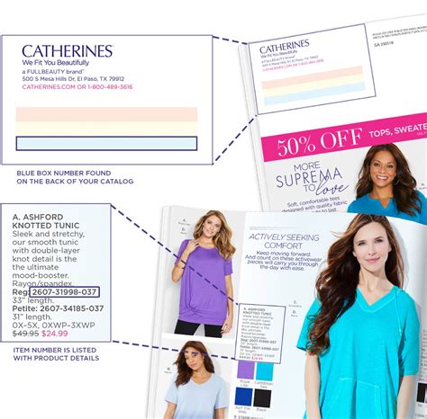 How To Order A Catalog From Catherines