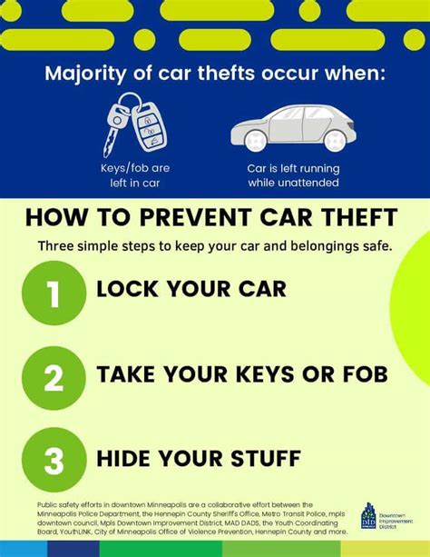 How To Prevent Car Theft