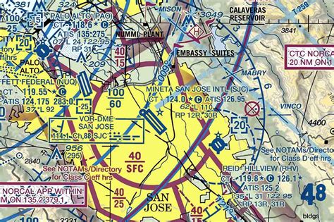 How To Read An Aviation Chart