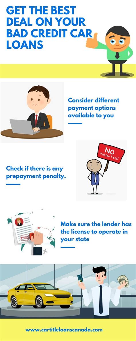 How To Reject Loans St Johns