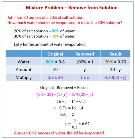 How To Solve Mixing Solution Problems Kindle Editon