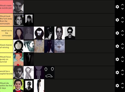 How To Survive Mandela Catalogue