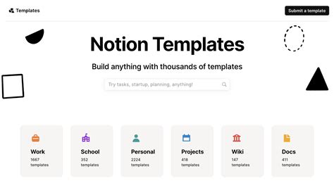 How To Use Notion Templates