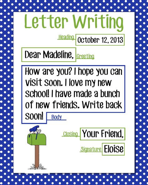 How To Write A Letter Anchor Chart