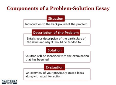 How To Write An Introduction For A Problem Solution Essay Reader