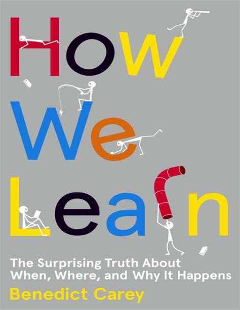 How We Learn Surprising Happens PDF